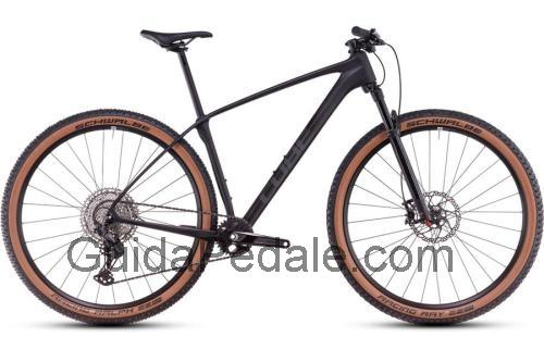 Cube Reaction C62 Pro scheda tecnica e recensioni